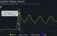 全面战争战锤3更新后 Steam同时在线人数激增11万