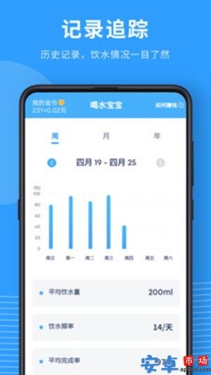 喝水宝宝app官方下载