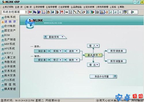 Sunlike ERP9.0电脑版