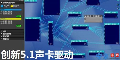 创新5.1声卡驱动正版