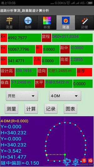 道路分析掌测最新版