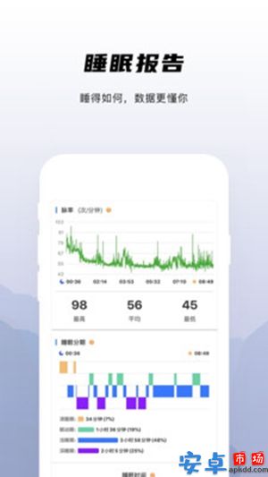 兆观健康pro最新版