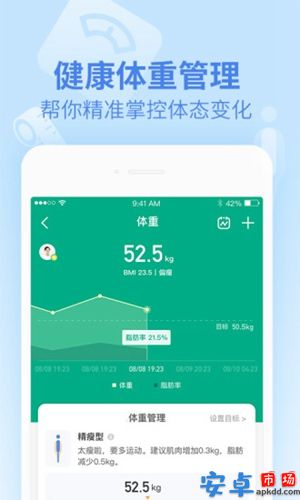 乐心健康app官方下载