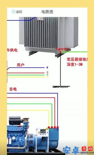 电工图文宝典手机版