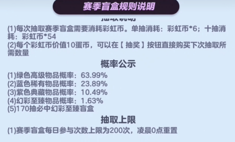 蛋仔派对盲盒保底多少钱？蛋仔派对抽盲盒多少钱