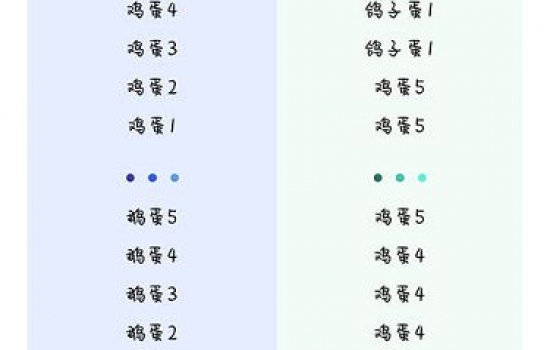 蛋仔派对赛季继承规则，蛋仔派对新赛季段位继承