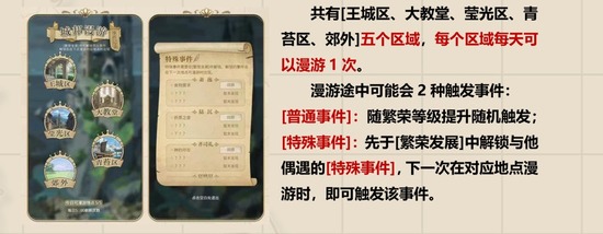 光与夜之恋城邦漫游怎么做 城邦漫游活动的玩法攻略