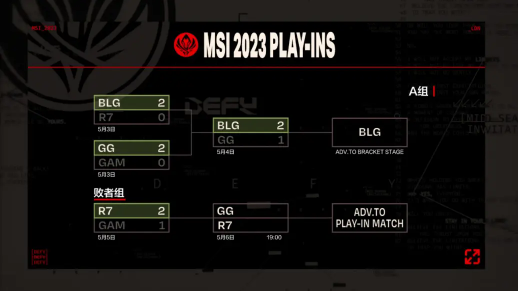 2023英雄联盟MSI赛程表 MSI抽签分组结果一览