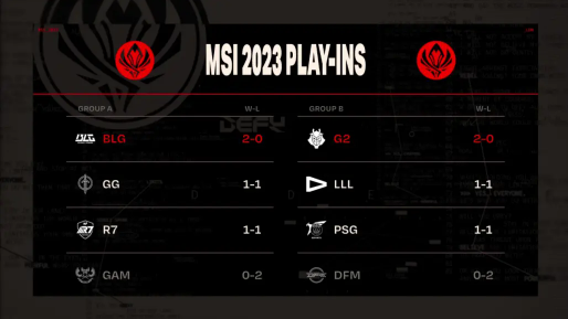 2023英雄联盟MSI赛程表 MSI抽签分组结果一览