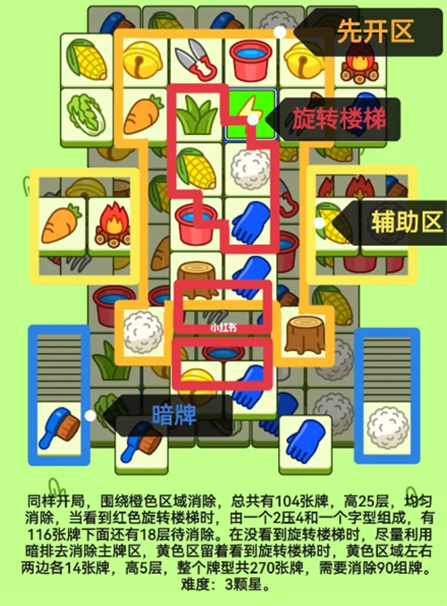 羊了个羊每日通关秘籍 羊羊大世界7月15日每日一关通关流程