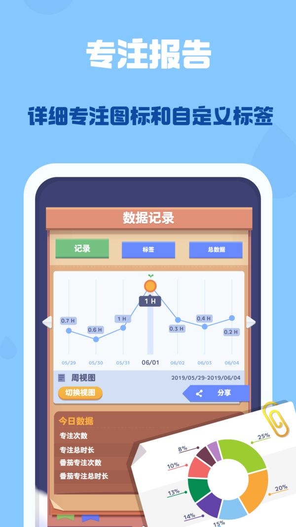 时间花园iOS无广告版下载