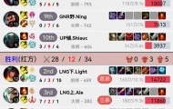 Ning王试训UP战队结果怎么样 Ning王试训UP战队训练赛战绩