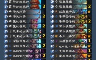 炉石传说护符随从法怎么玩 炉石传说护符随从法卡组介绍