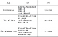 云顶之弈巨龙之境礼包是什么 巨龙之境礼包内容一览