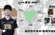 2022MSI季中冠军赛对抗赛RNG Ming数据一览