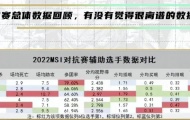 2022MSI季中冠军赛对抗赛辅助位置数据对比