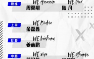 WE夏季赛大名单都有谁 WE夏季赛大名单选手一览