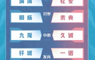 2022KPL赛程夏季常规赛广州TTG VS 成都AG第三局赛果分析