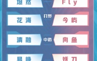 KPL夏季常规赛武汉eStarPro VS 重庆狼队第四局分析