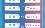 2022KPL夏季常规赛南京hero久竞 VS 上海EDG.M第一局分析