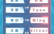 2022KPL夏季常规赛南京hero久竞 VS 上海EDG.M第一局分析