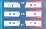 KPL夏季赛厦门VG VS 苏州KSG第三局分析