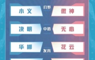 KPL夏季赛深圳DYG VS 济南RW侠第一局分析