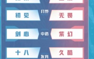 KPL夏季赛火豹 VS 南京hero久竞第二局分析
