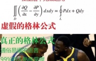 NBA格林公式是什么意思？NBA格林公式介绍