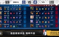 KPL夏季赛常规赛第二轮深圳DYG VS XYG第二局分析