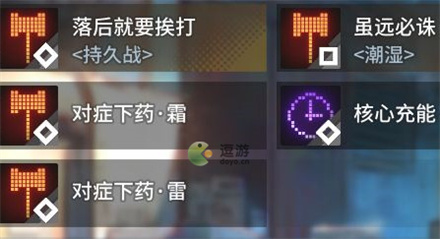 白荆回廊烙痕准线是什么？白荆回廊烙痕准线和技能详解