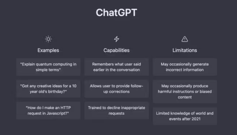 ChatGPT软件中国可以用吗？ChatGPT国内使用方法分享[多图]图片1