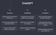 ChatGPT软件中国可以用吗？ChatGPT国内使用方法分享